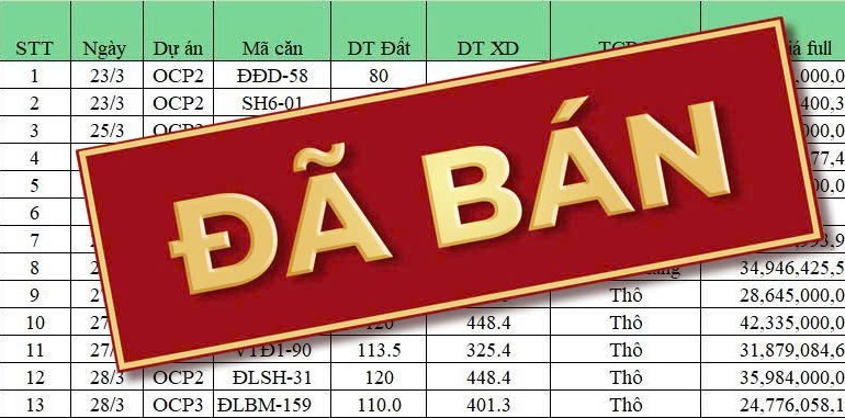 📊 BẢN TIN GIAO DỊCH OCEAN CITY TỪ NGÀY 23–29/03